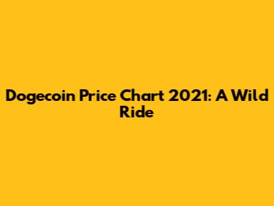 Dogecoin Price Chart 2021: A Wild Ride