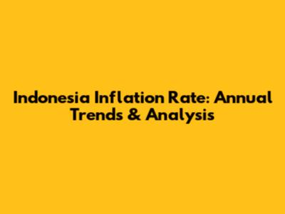 Indonesia Inflation Rate: Annual Trends & Analysis