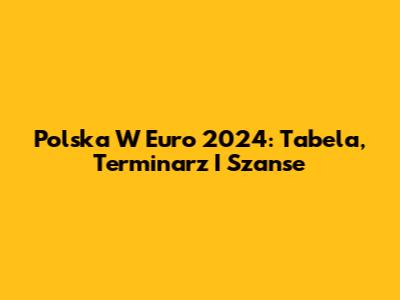 Polska W Euro 2024: Tabela, Terminarz I Szanse
