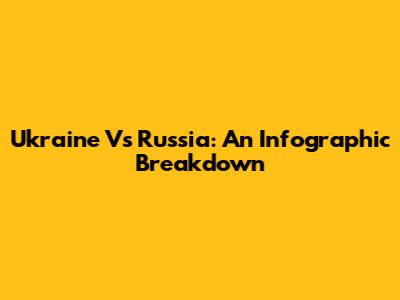 Ukraine Vs Russia: An Infographic Breakdown